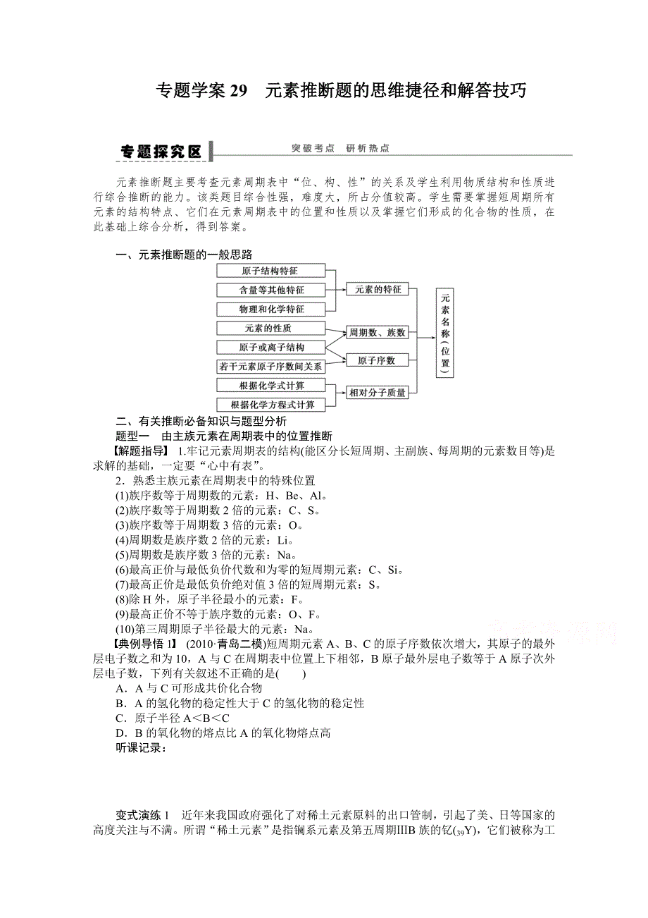 2016届高考化学总复习大一轮（人教版江苏专用） 学案29 第五章 物质结构　元素周期律 元素推断题的思维捷径和解答技巧.doc_第1页