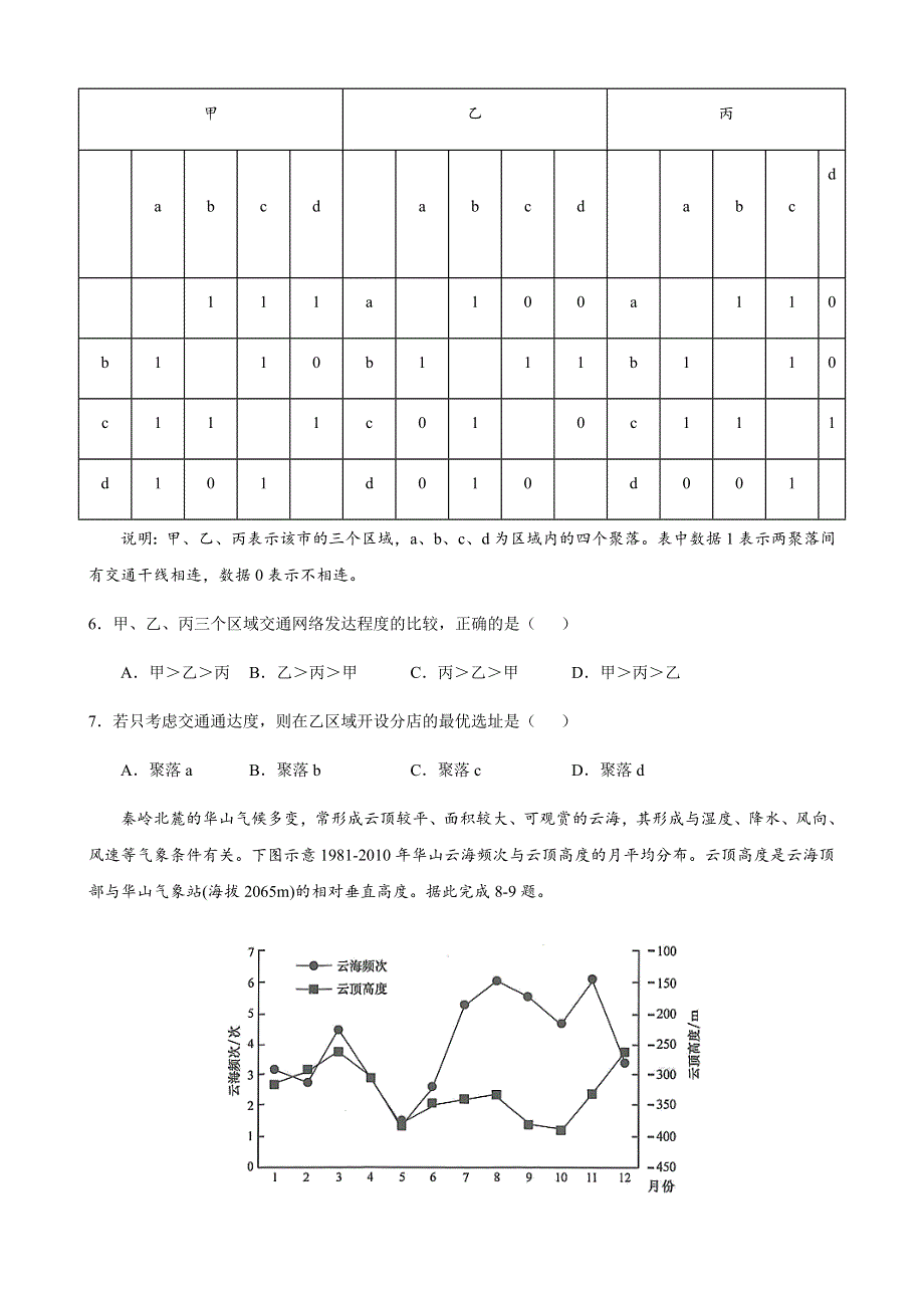 山东省2021届高三下学期4月高考地理仿真预测卷（四） WORD版含答案.docx_第3页