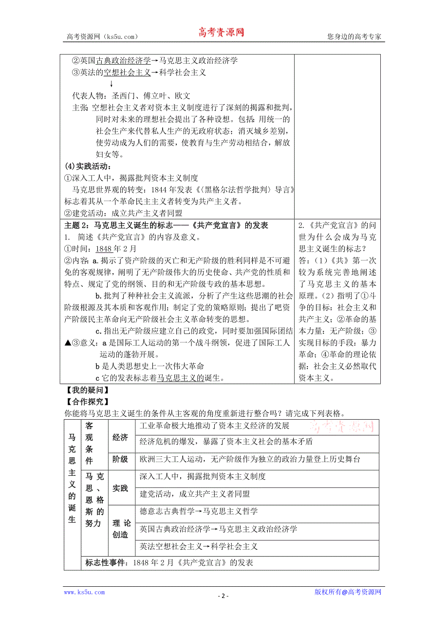 2012年高一历史学案2：8.1 马克思主义的诞生（人民版必修1）.doc_第2页