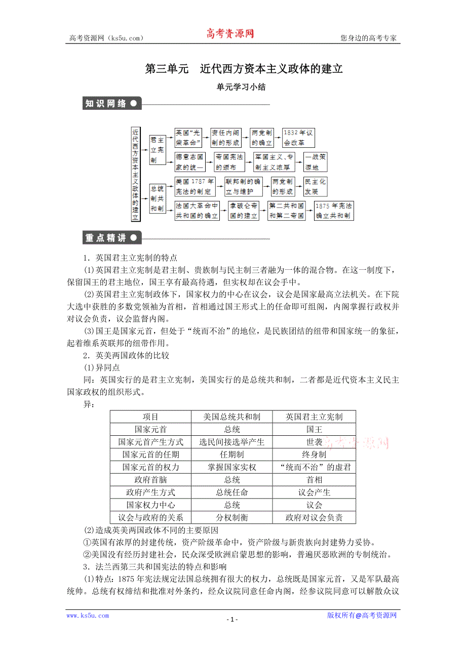 2012年高一历史学案：第三单元 近代西方资本主义政体的建立（岳麓版必修1）.doc_第1页