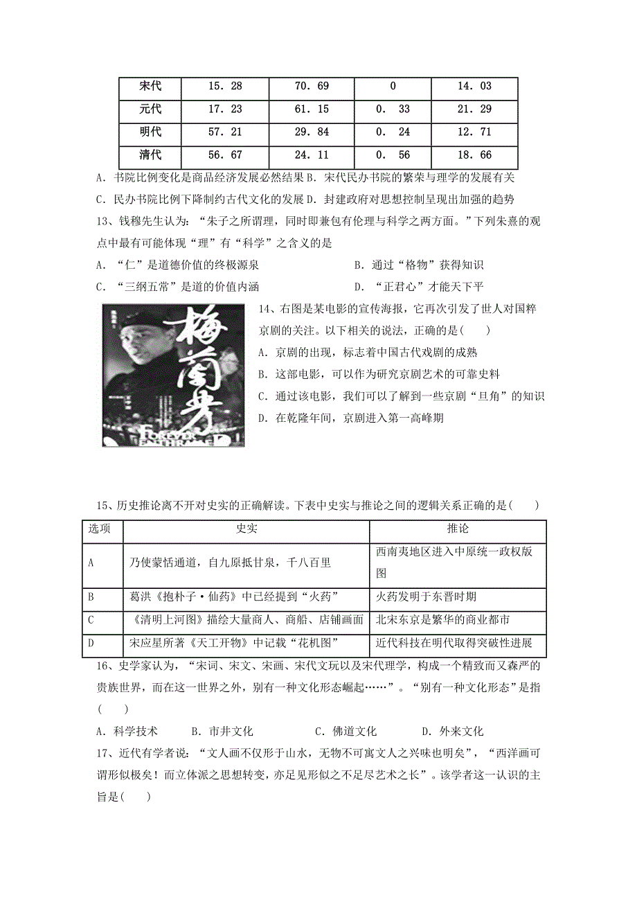 四川省遂宁七中2016-2017学年高二上学期第一学月考试历史试题 WORD版含解析.doc_第3页