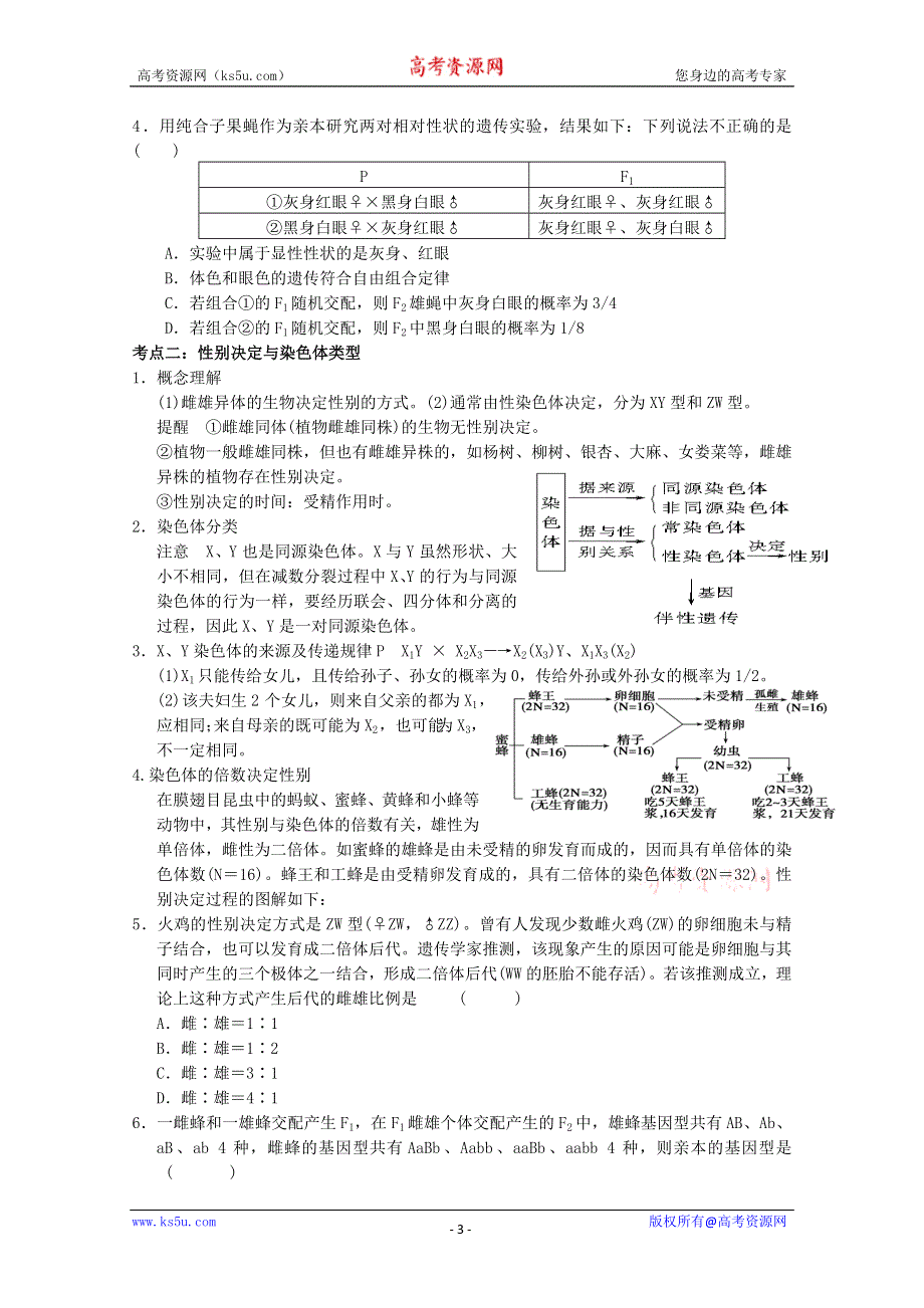 《原创》2013届高三生物一轮复习学案基因在染色体上、伴性遗传.doc_第3页