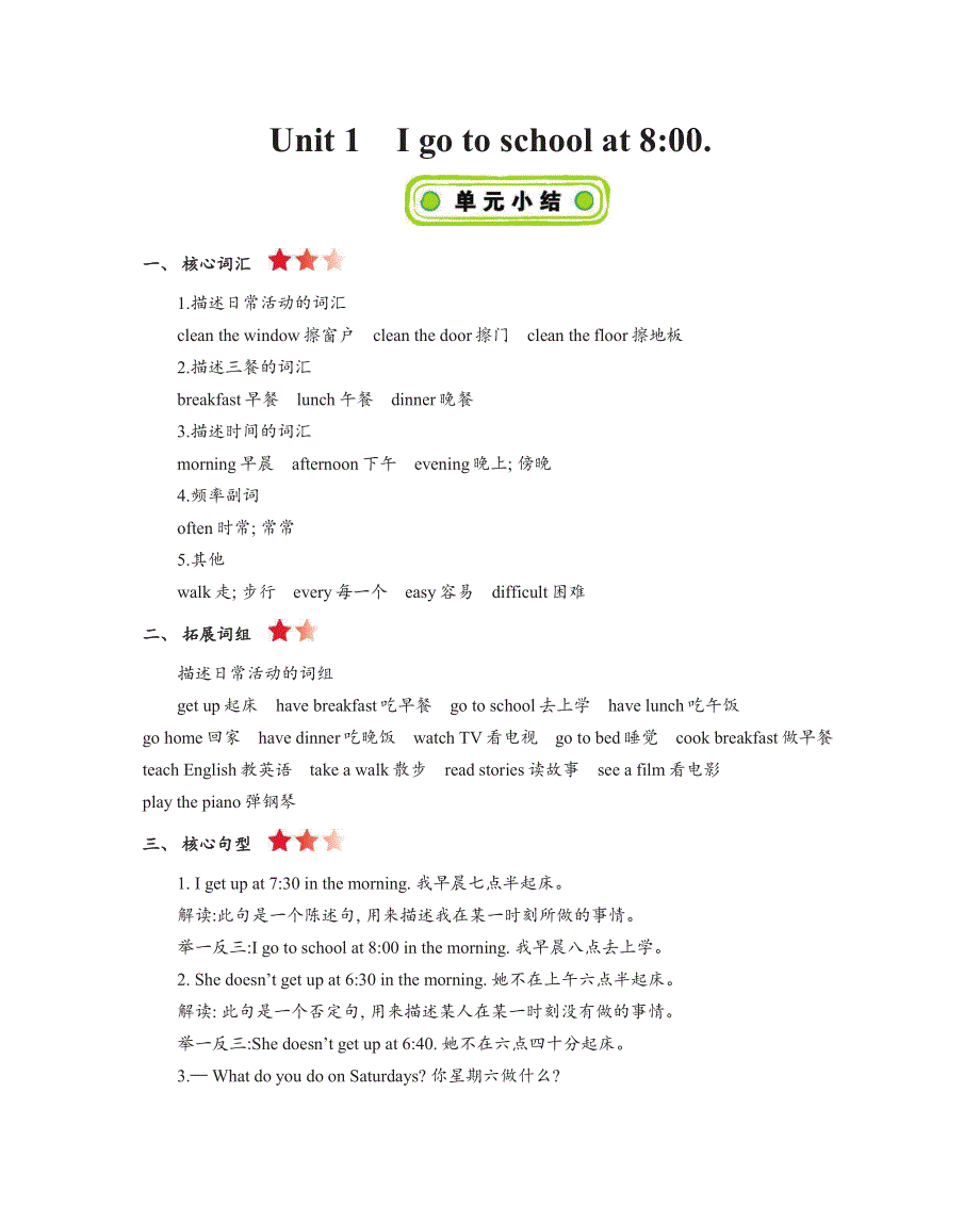 六年级英语上册 知识要点（pdf） 人教精通版.pdf_第1页