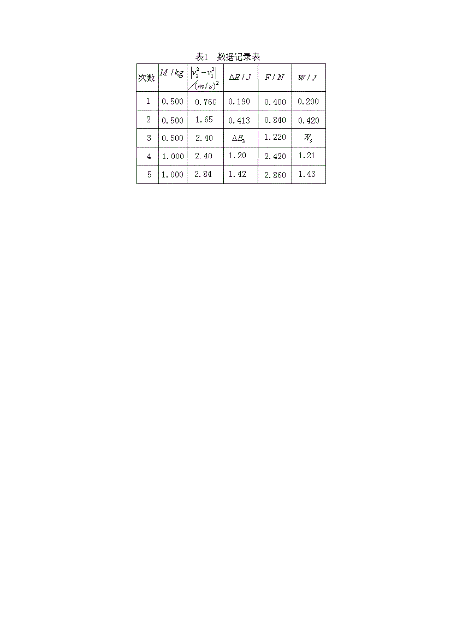 广西省崇左市宁明县宁明中学2013届高三第一次周考物理试题 WORD版无答案.doc_第3页