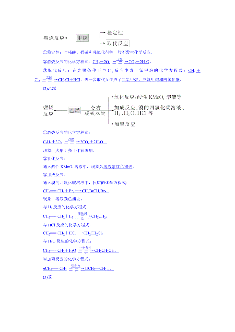 2016届高考化学第一轮复习考点讲解：第九章A 有机化合物.DOC_第2页