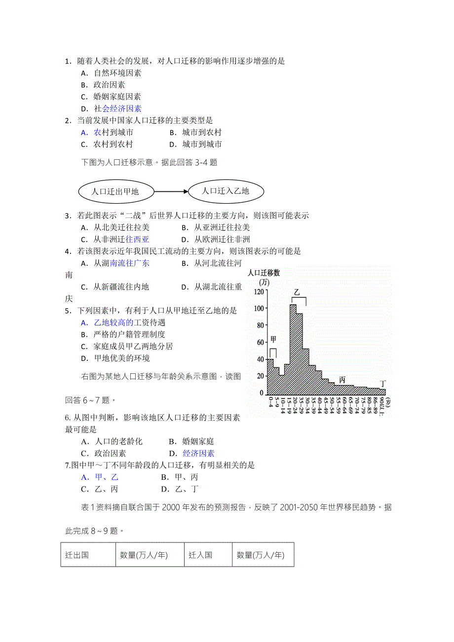 广西省平南县中学2015年高中人教版地理必修2导学案：1.2人口的空间变化（第2课时） .doc_第3页