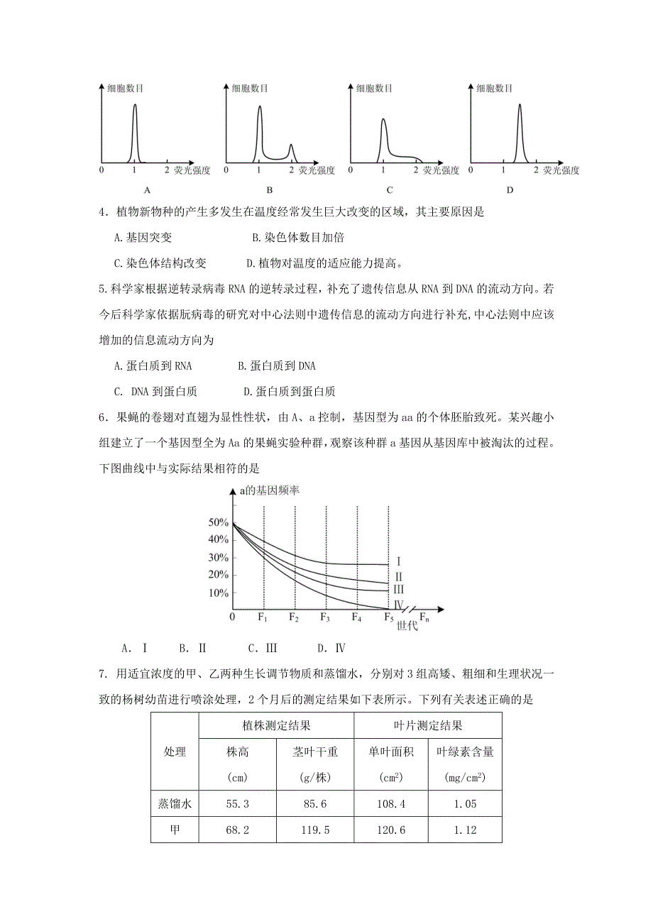 山东省济南外国语中学2021届高三生物11月月考试题.doc_第2页