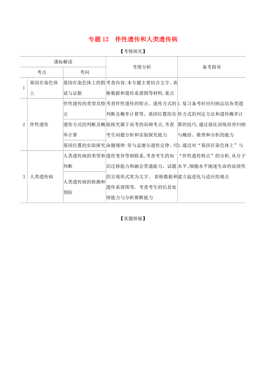 山东省2021高考生物一轮复习 专题12 伴性遗传和人类遗传病精练（含解析）.docx_第1页