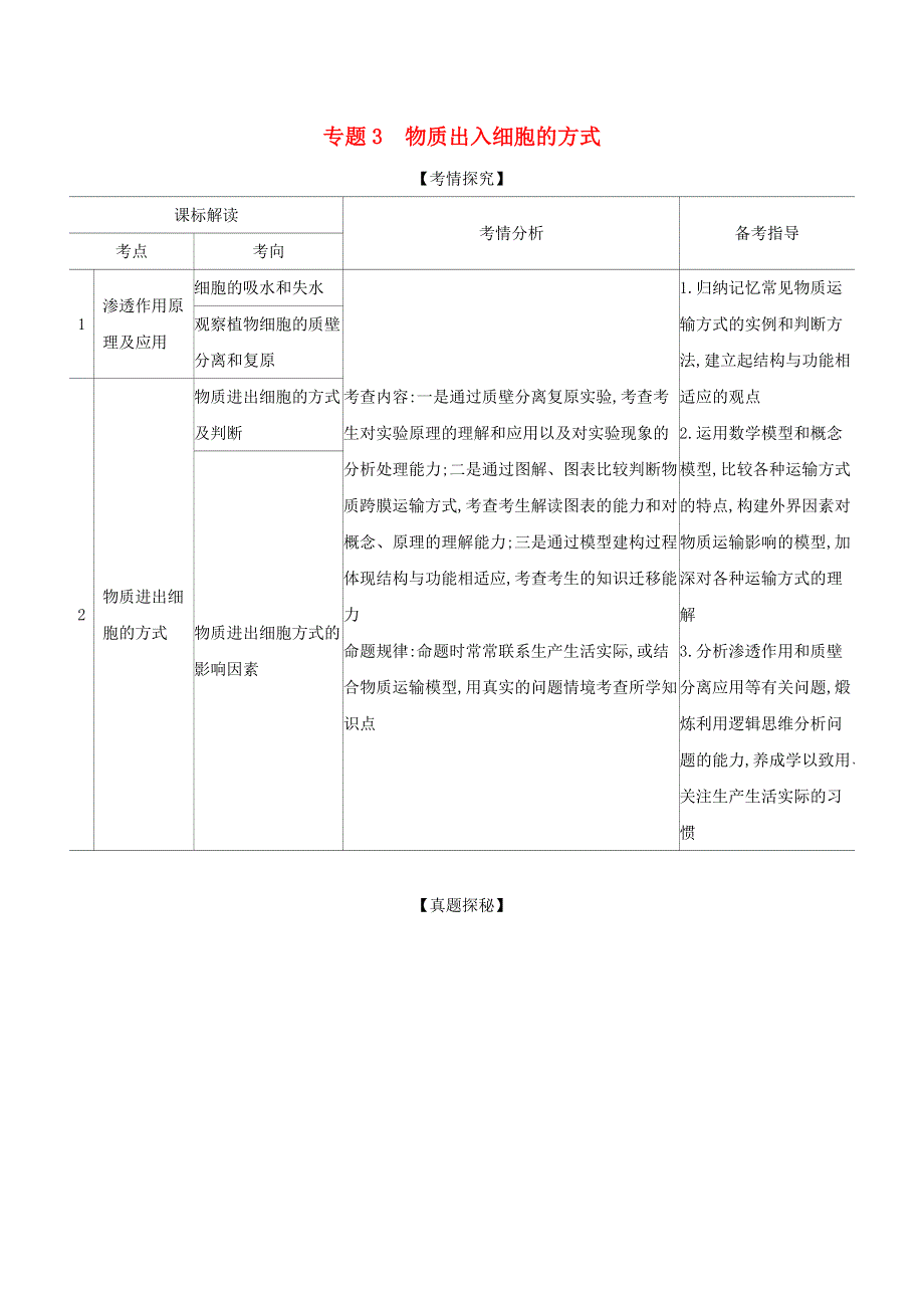 山东省2021高考生物一轮复习 专题3 物质出入细胞的方式精练（含解析）.docx_第1页