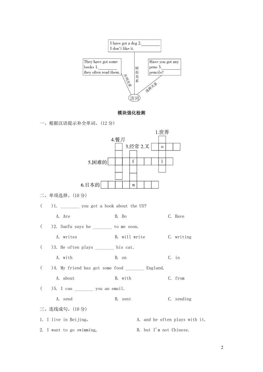 六年级英语上册Module6模块知识梳理卷（外研版三起）.doc_第2页