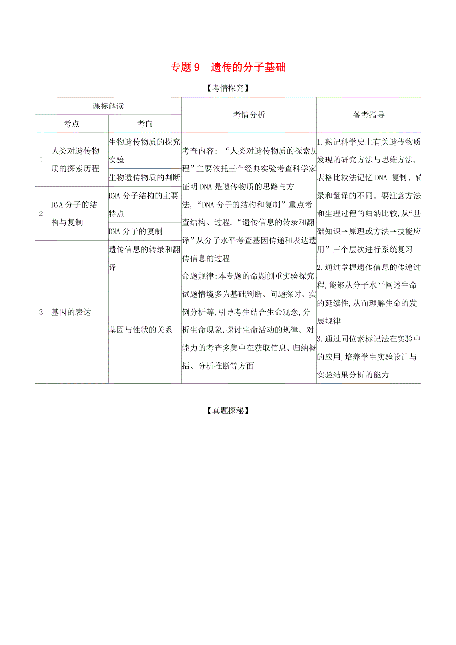 山东省2021高考生物一轮复习 专题9 遗传的分子基础精练（含解析）.docx_第1页