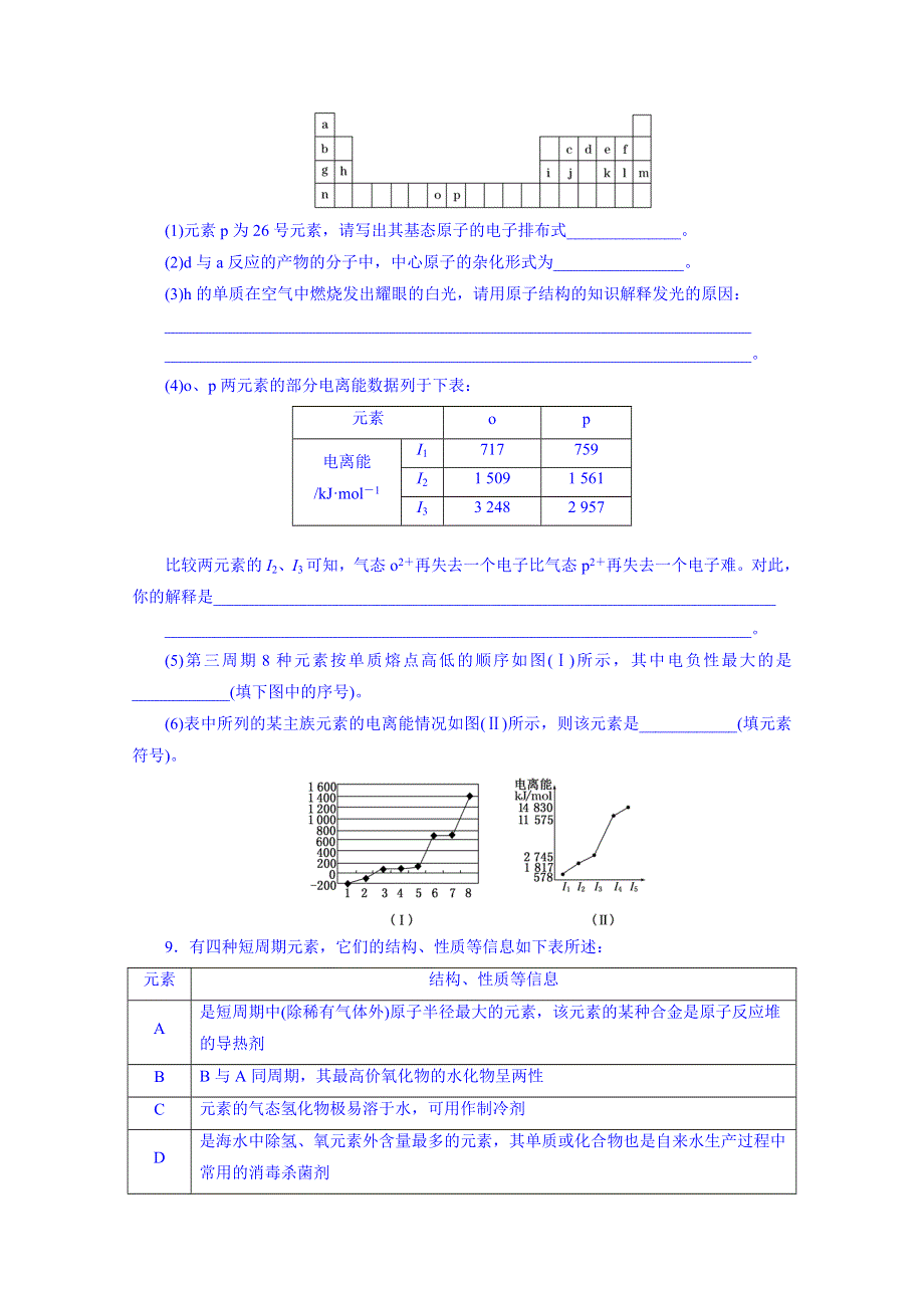 2016届高考化学第一轮复习配套作业：课时跟踪检测(三十七) 原子结构与性质.doc_第3页