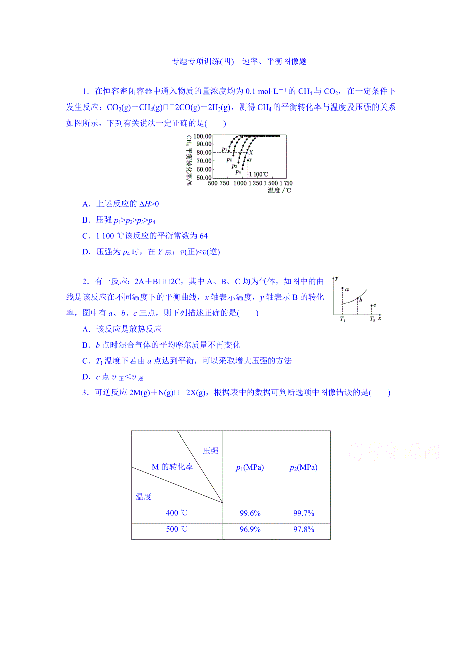 2016届高考化学第一轮复习配套作业：专题专项训练(四) 速率、平衡图像题.doc_第1页