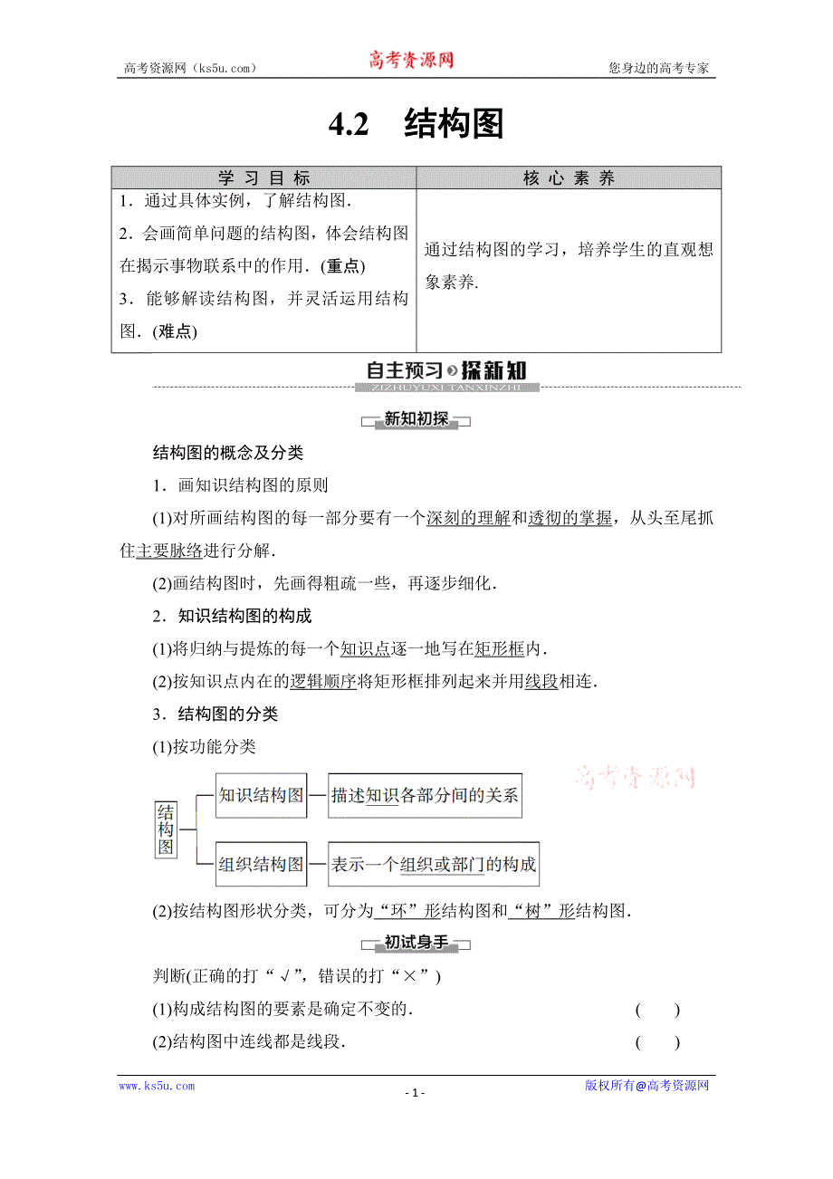 2019-2020学年人教B版数学选修1-2讲义：第4章 4-2　结构图 WORD版含答案.doc_第1页