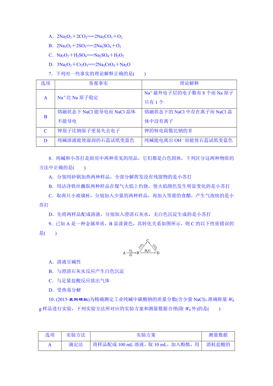 2016届高考化学第一轮复习配套作业：课时跟踪检测(一) 钠及其化合物.doc_第2页