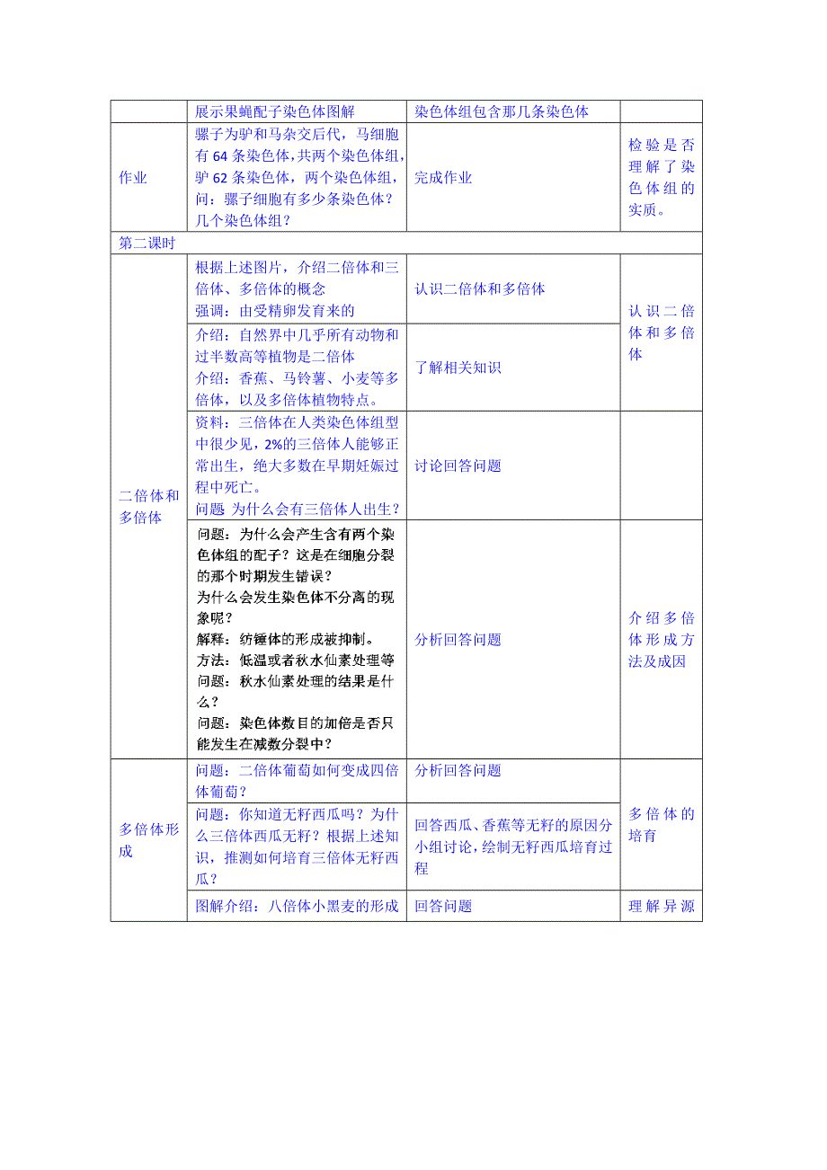 2014-2015学年贵州省毕节梁才学校高中生物（人教版）必修二教案：5.2染色体变异.doc_第3页