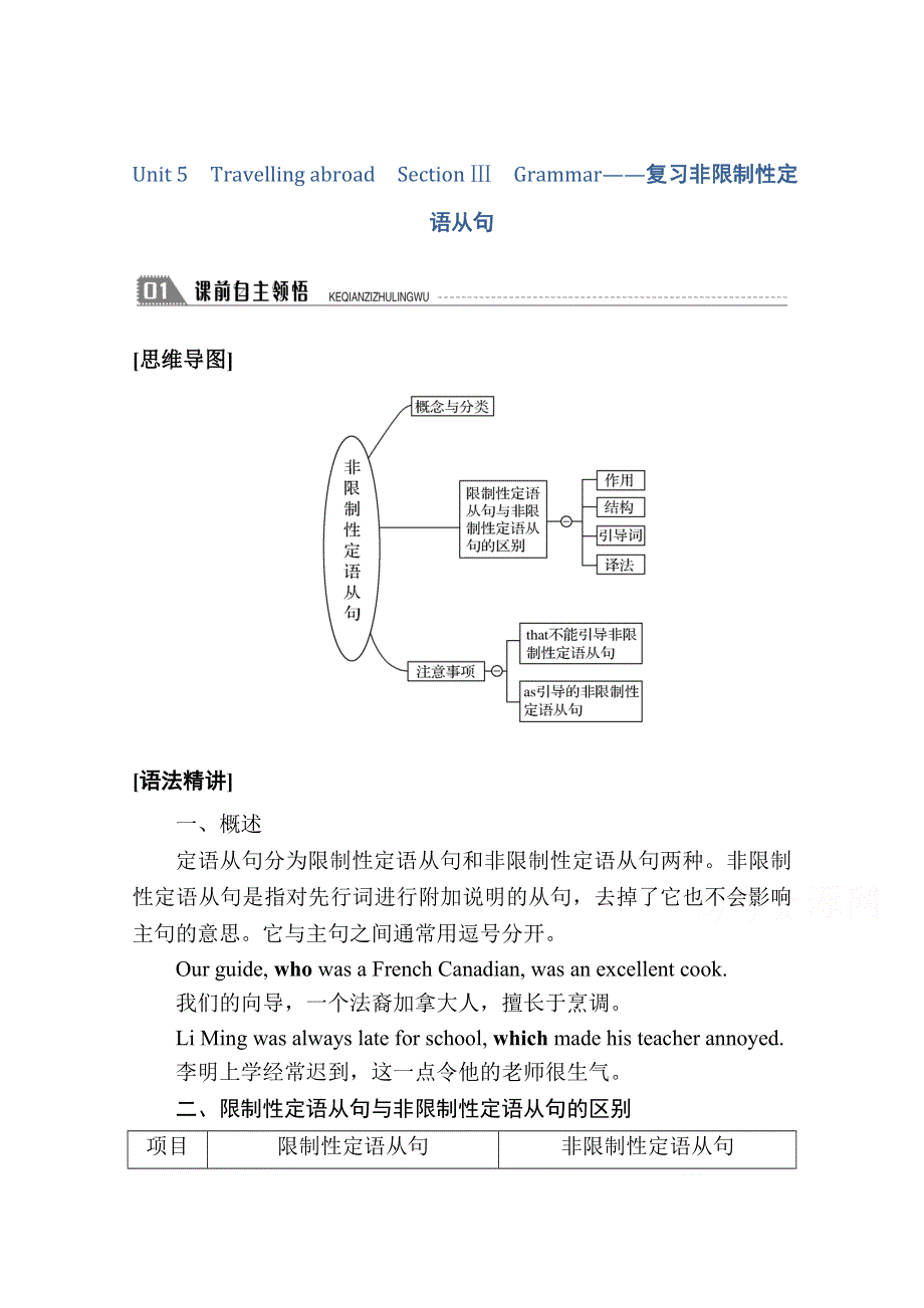 2020秋高二英语人教版选修7学案：UNIT 5　TRAVELLING ABROAD SECTION Ⅲ　GRAMMAR——复习非限制性定语从句 WORD版含解析.doc_第1页