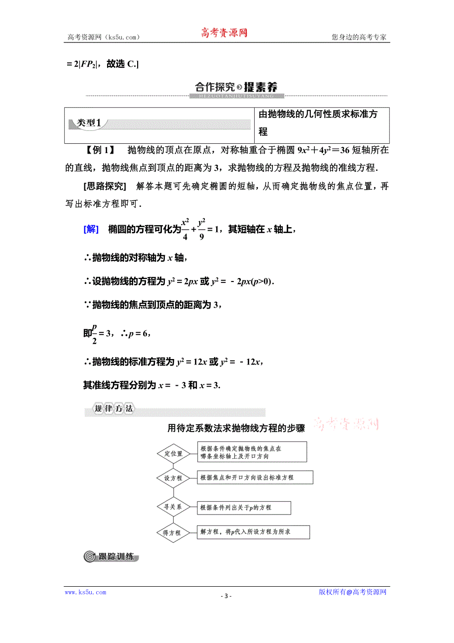 2019-2020学年人教B版数学选修2-1讲义：第2章 2-4 2-4-2 抛物线的几何性质（一） WORD版含答案.doc_第3页