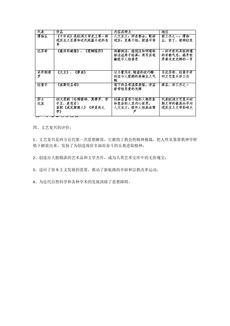 2012年高一历史教案：《第13课文艺复兴巨匠的人文风采》（岳麓版必修3）.doc_第2页