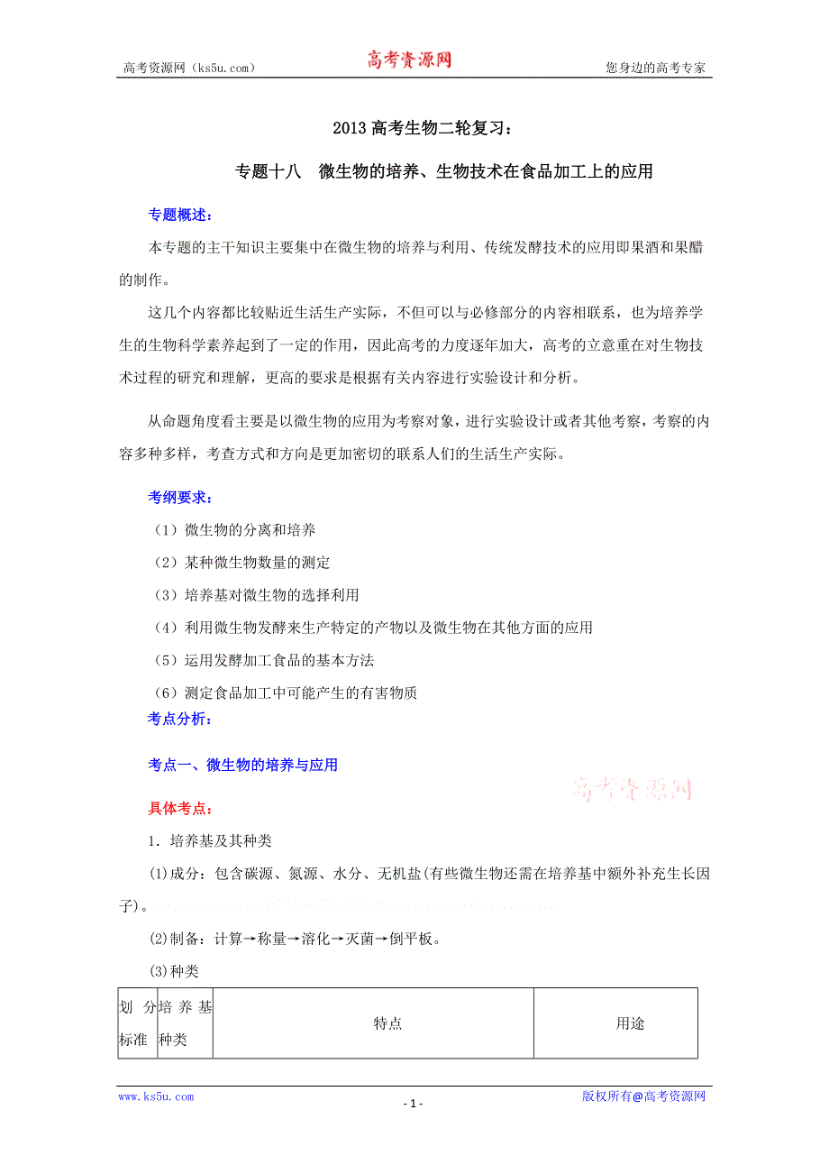 《原创》2013届高三生物复习：专题十八微生物的培养、生物技术在食品加工上的应用.doc_第1页