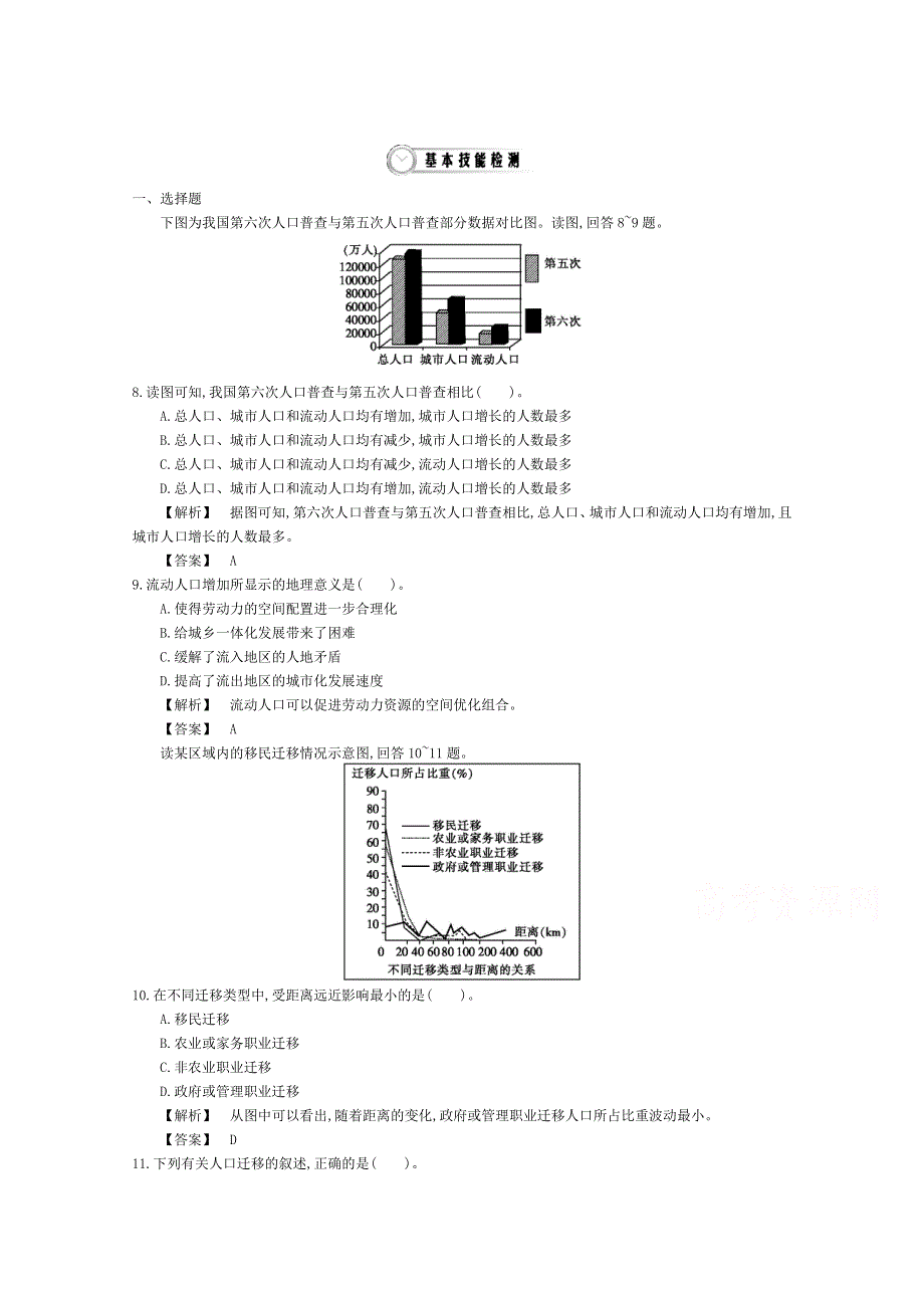 《导学案》2015版高中地理（人教版必修2）教师用书 1.2人口的空间变化 基本技能检测+技能拓展训练.doc_第1页