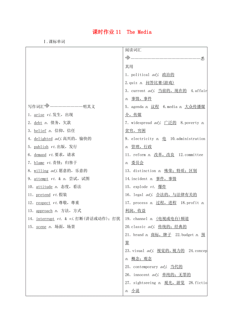 2021届高考英语大一轮复习 Unit 11 The Media课时作业11a 北师大版必修4.doc_第1页