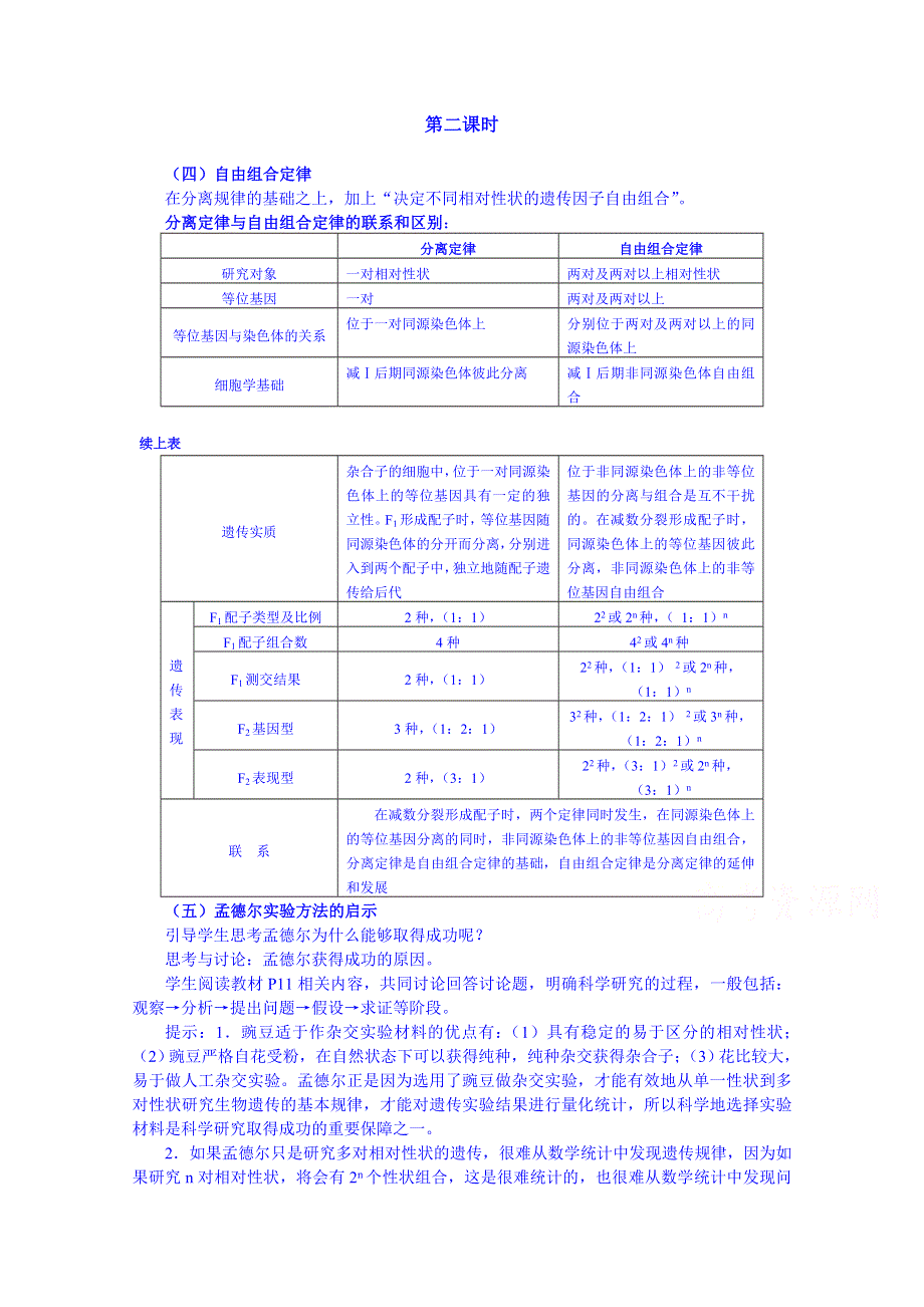 2014-2015学年陕西省南郑中学高中生物（人教版）必修二教案：1.2孟德尔的豌豆杂交实验（二）B2.doc_第1页