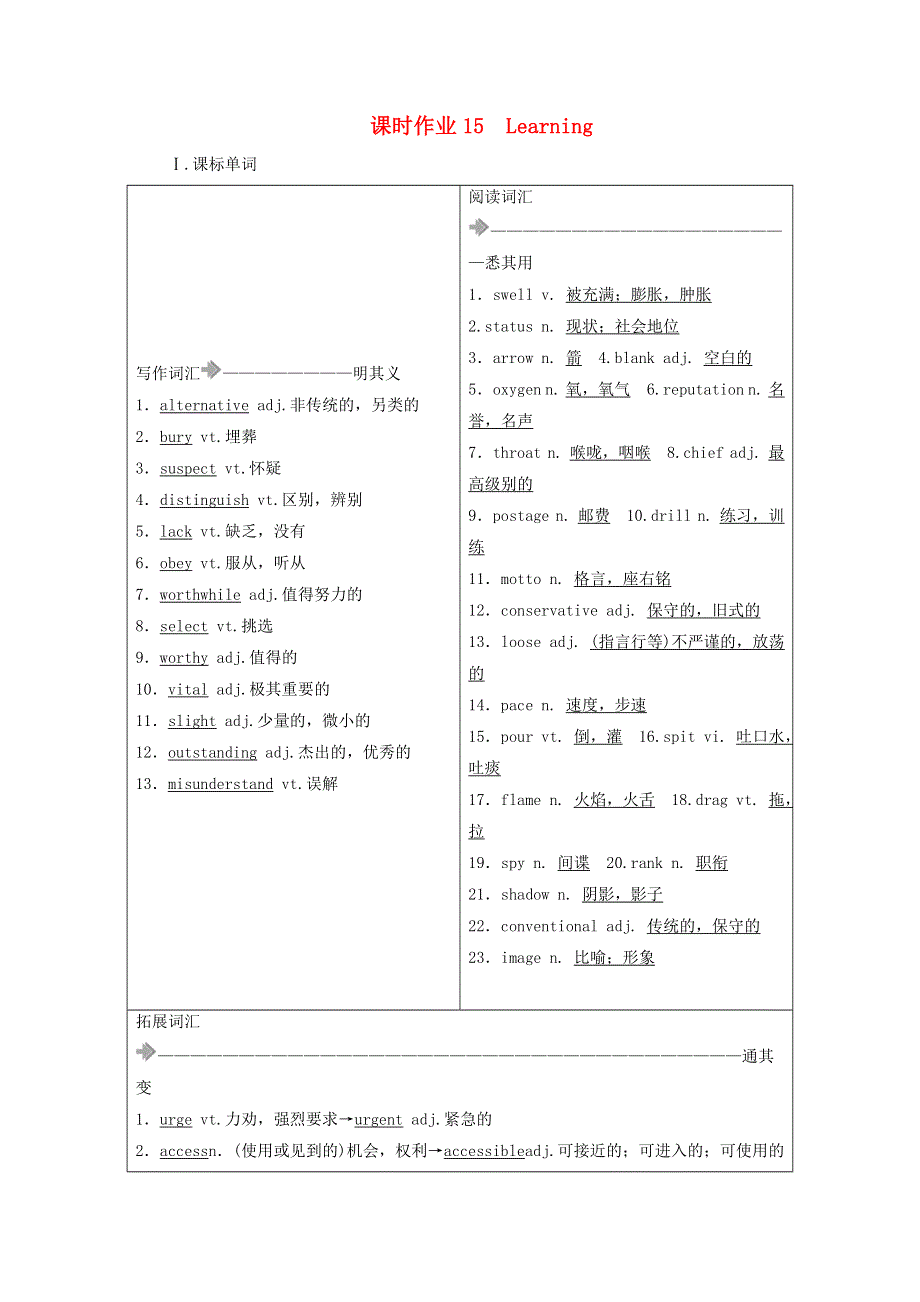 2021届高考英语大一轮复习 Unit 15 Learning课时作业15a 北师大版必修5.doc_第1页