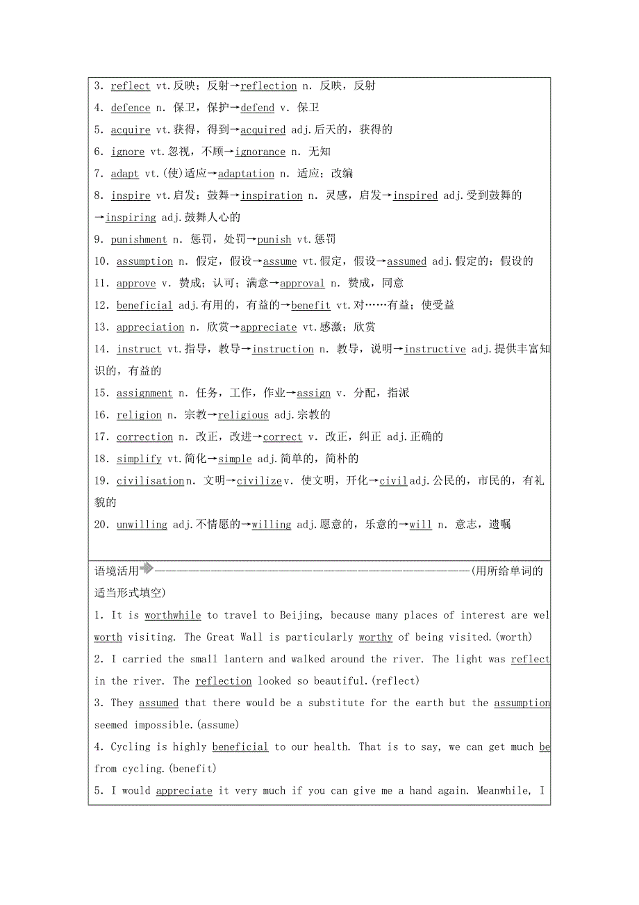 2021届高考英语大一轮复习 Unit 15 Learning课时作业15a 北师大版必修5.doc_第2页