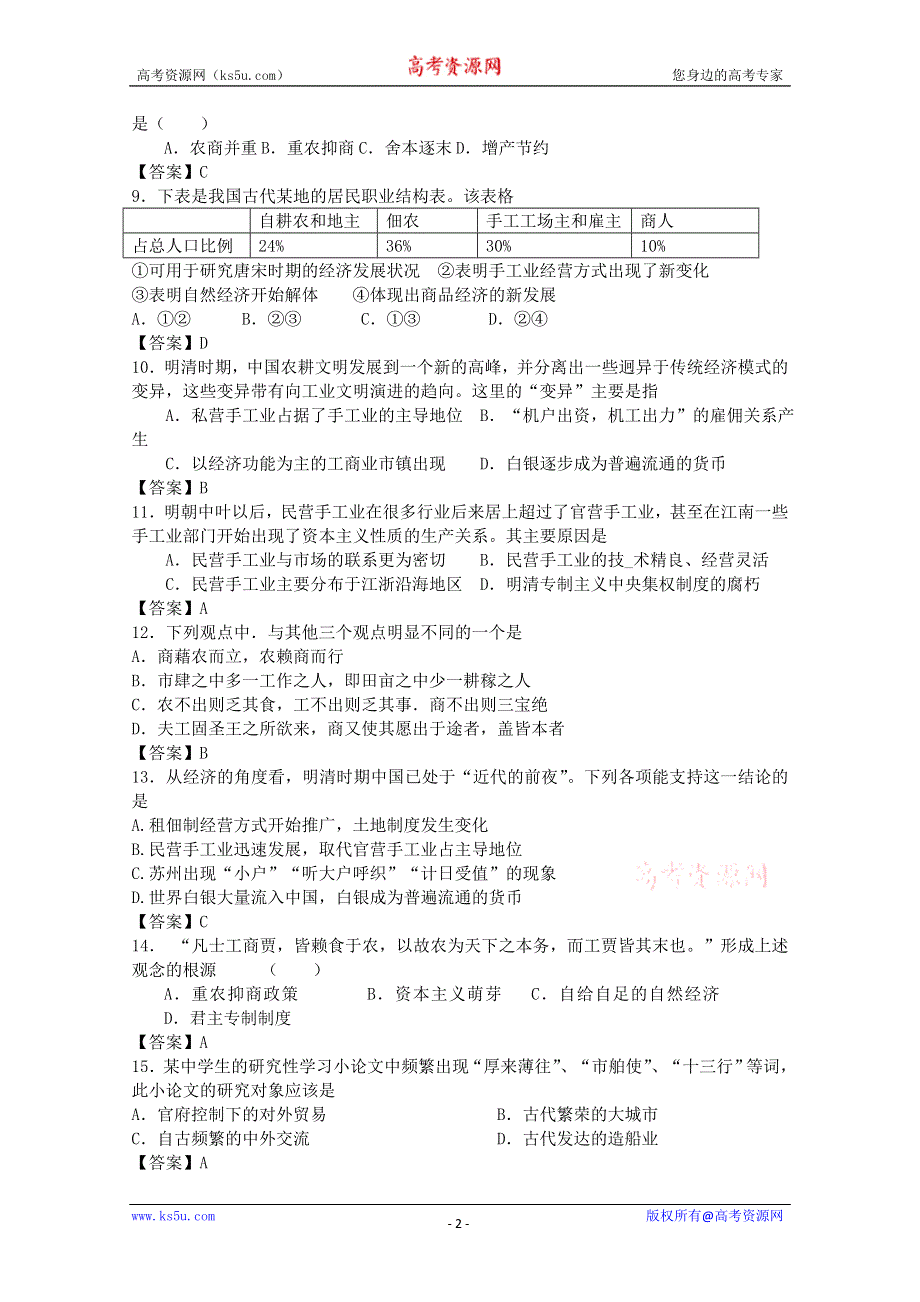 2012年高一历史练习2：1.4 古代中国的经济政策（人民版必修2）.doc_第2页