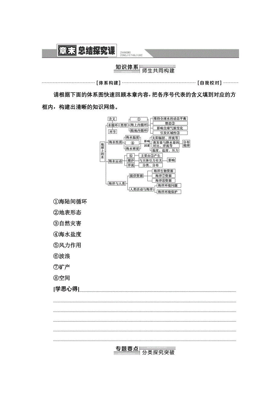 新教材2021-2022学年湘教版地理必修第一册学案：第4章 地球上的水 章末总结探究课 含解析.doc_第1页