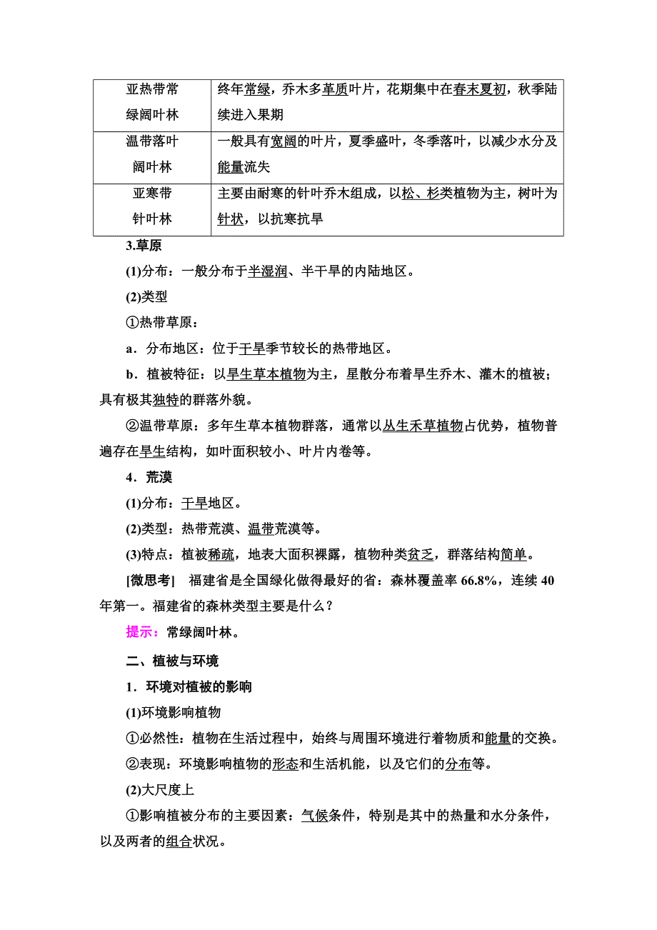 新教材2021-2022学年湘教版地理必修第一册学案：第5章 第1节　主要植被与自然环境 含解析.doc_第2页