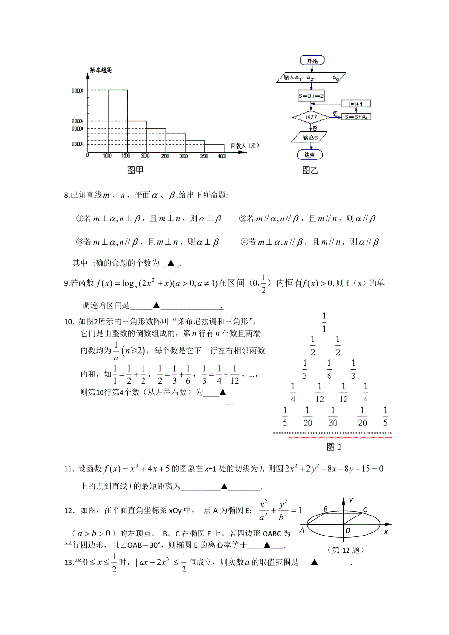 2012年江苏省高考压轴卷 数学.doc_第2页