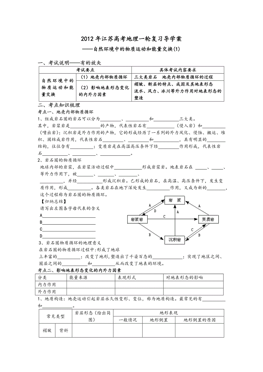 2012年江苏高考地理一轮复习导学案——自然环境中的物质运动和能量交换（1）.doc_第1页