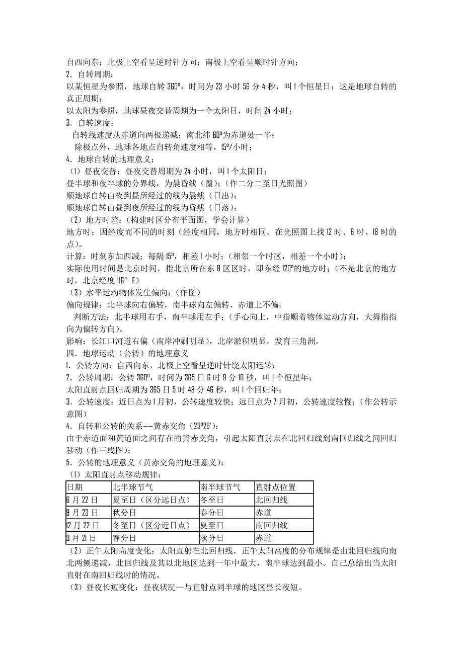 2012年江苏省（地理）学业水平测试必修1知识点清理.doc_第2页