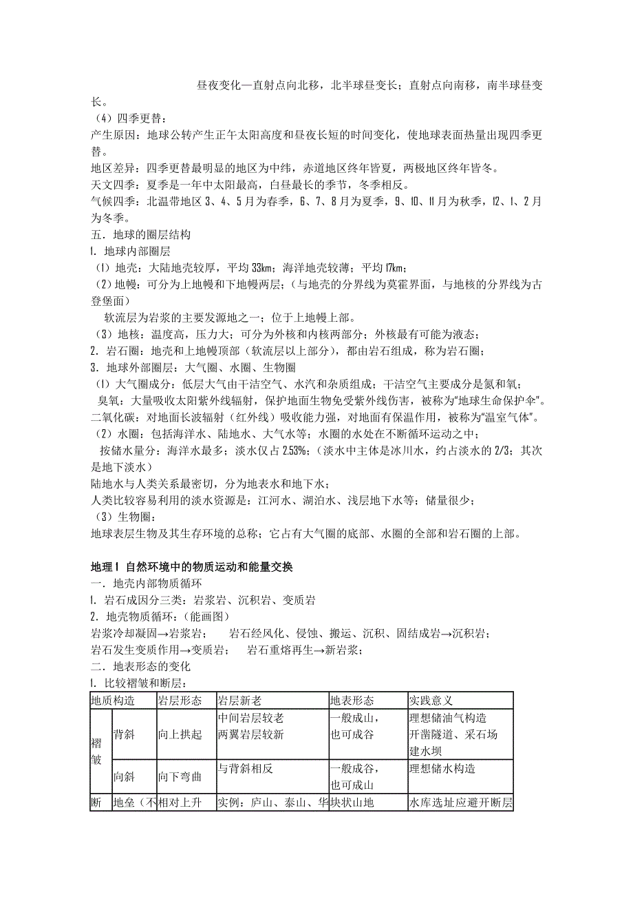 2012年江苏省（地理）学业水平测试必修1知识点清理.doc_第3页