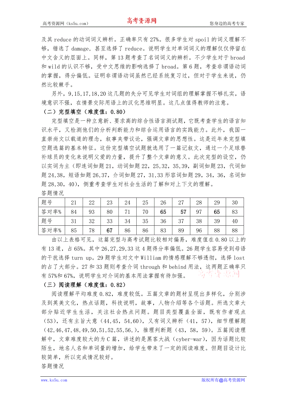 2012年温州市高三英语一模分析交流文稿：11、 立足词汇复习提升读写能力 （一类）.doc_第2页