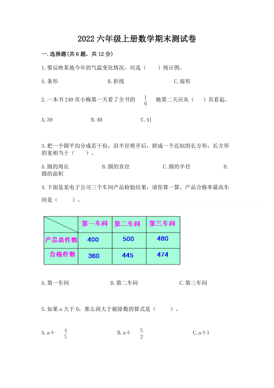 2022六年级上册数学期末测试卷（黄金题型）.docx_第1页