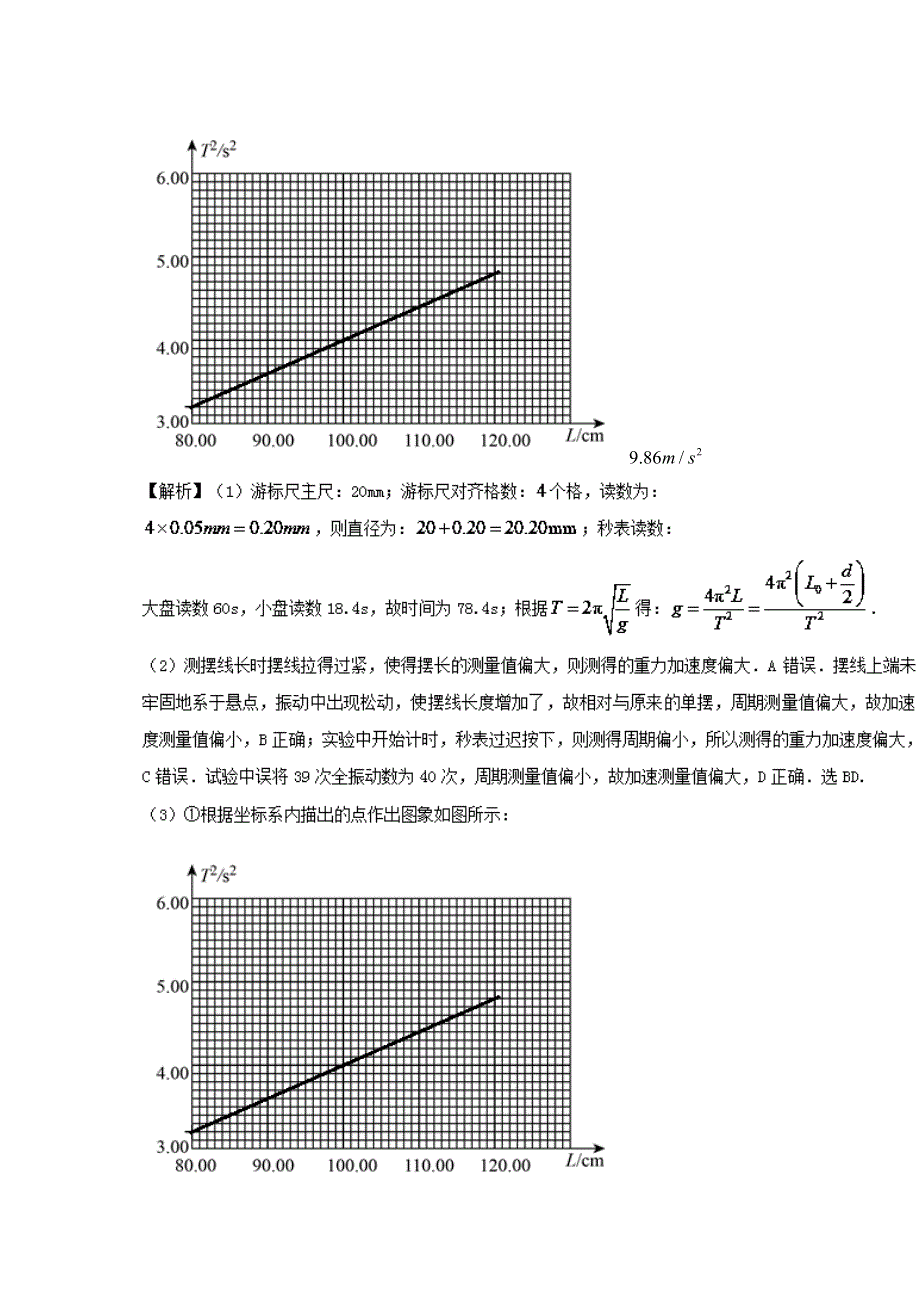 2022届高考物理一轮定基础精品汇编试题：专题20 选修3-3 3-4实验 WORD版含解析.doc_第3页