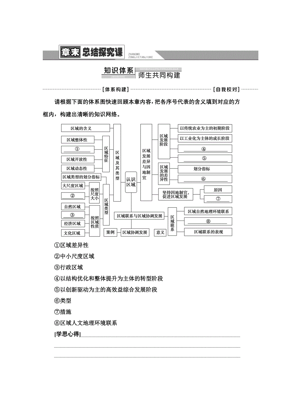 新教材2021-2022学年湘教版地理选择性必修二学案：第1章 认识区域 章末总结探究课 WORD版含解析.doc_第1页