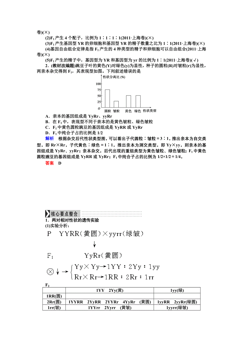 《导学教程》2017届高三生物一轮总复习讲义：第五单元第2讲　孟德尔的豌豆杂交实验（二） WORD版含解析.doc_第2页