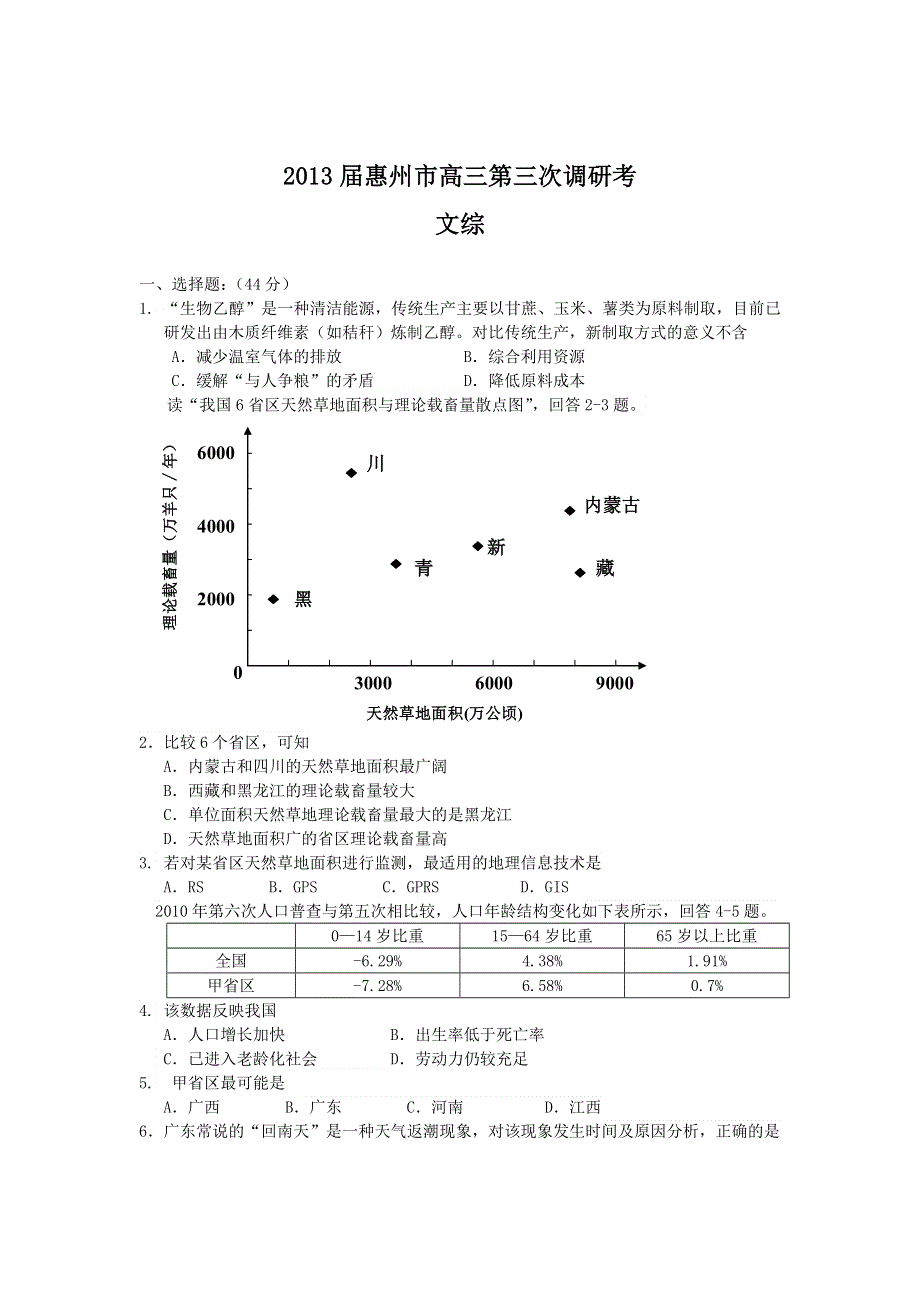 广东省惠州市2013届高三第三次调研考试文科综合试题 WORD版含答案.doc_第1页