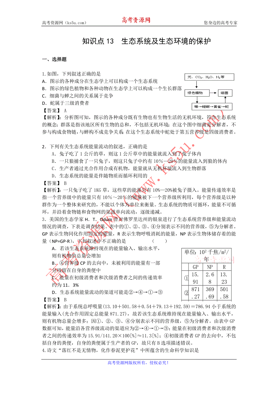 《原创》2012高考名师预测生物试题：知识点13 生态系统及生态环境的保护.doc_第1页