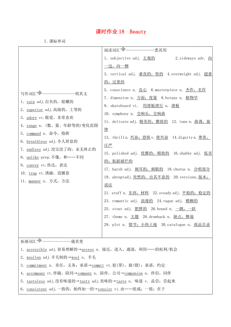 2021届高考英语大一轮复习 Unit 18 Beauty课时作业18a 北师大版选修6.doc_第1页