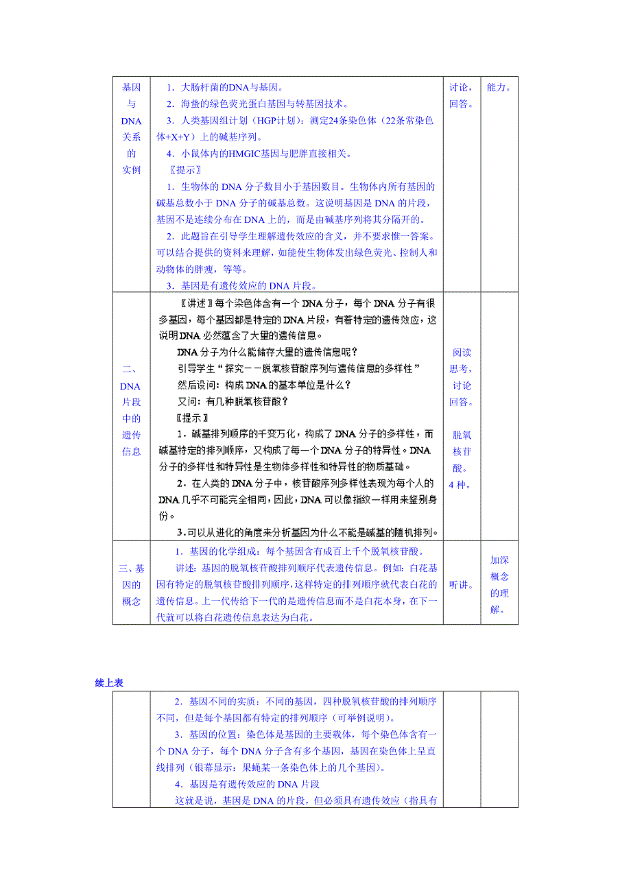 2014-2015学年陕西省南郑中学高中生物（人教版）必修二教案：3.4基因是有遗传效应的DNA片段A.doc_第2页