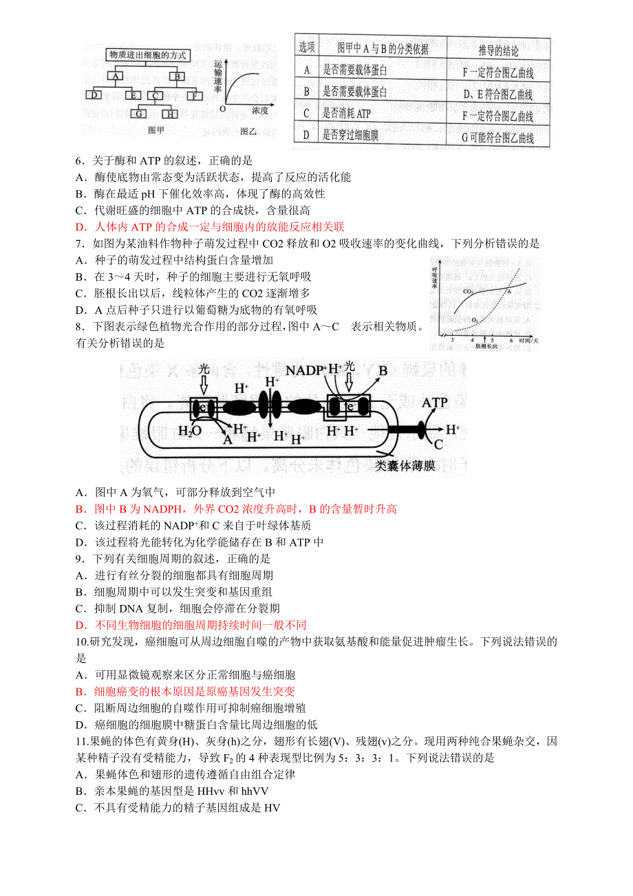 山东省临沂市2017届高三2月教学质量检测生物试题 WORD版含答案.docx_第2页