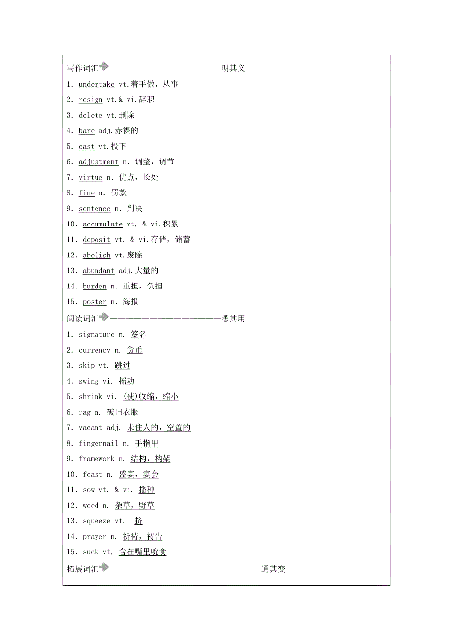 2021届高考英语大一轮复习 Unit 24 Society课时作业24a 北师大版选修8.doc_第2页