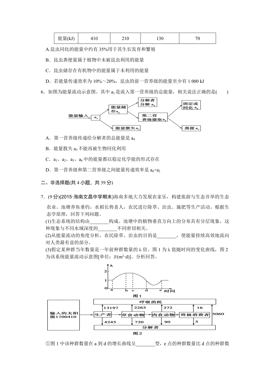 山东省济南外国语学校2016届高三生物专题限时训练：专题11生态系统及环境保护 .doc_第2页