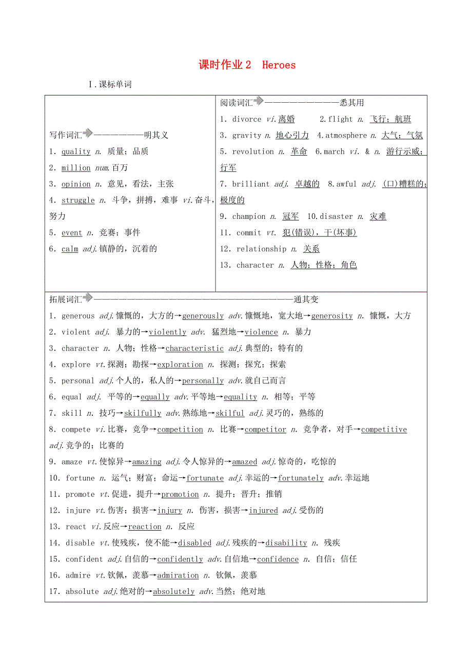 2021届高考英语大一轮复习 Unit 2 Heroes课时作业2a 北师大版必修1.doc_第1页