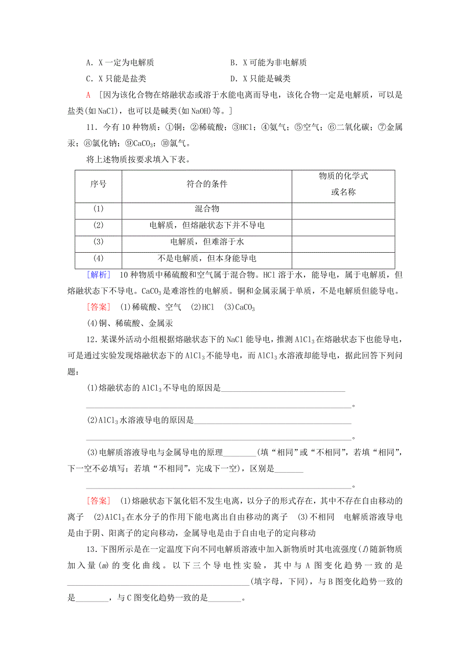 2020-2021学年新教材高中化学 第2章 元素与物质世界 第2节 第1课时 电解质的电离课时分层作业（含解析）鲁科版必修第一册.doc_第3页